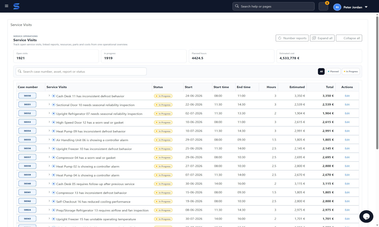 Service Management für Unternehmen mit Uniconta.